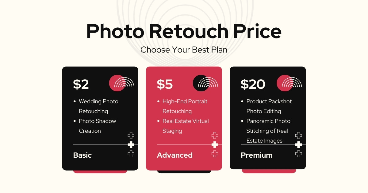 Photo Retouch Price