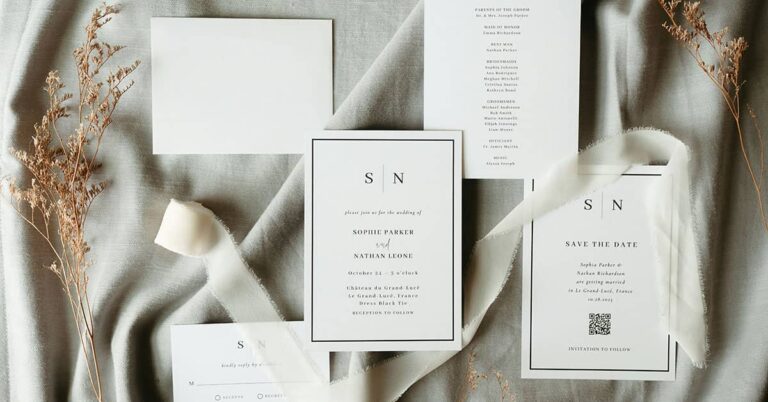 Best Invitation Design Software - Retouching Labs